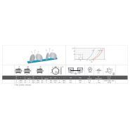 Gemini - ii a - tronçonneuse à double tête - oz machine - 400 mm de diamètre_4