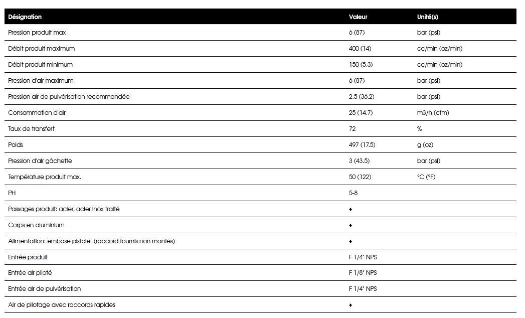 A35 hti pistolet de peinture automatique - sames kremlin -_4