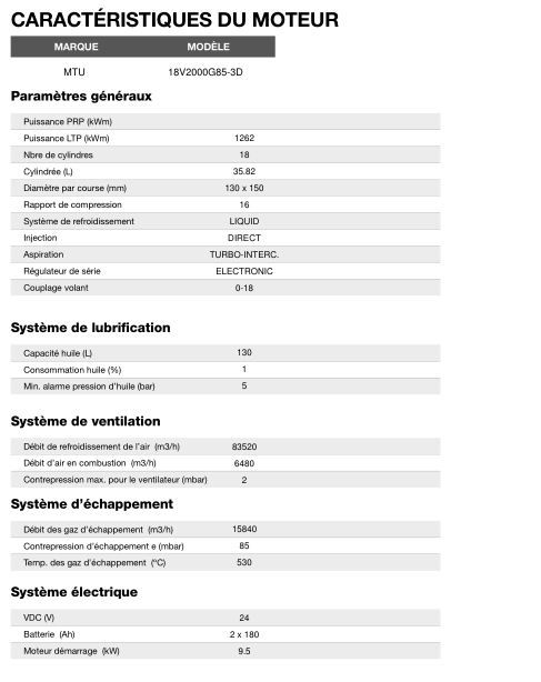 Groupe électrogène en container AT-1510 - 60 Hz - Triphasé - Inmesol - 1.503,4 kVA - Moteur MTU - Alternateur Stamford_4