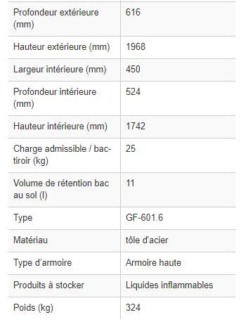 119272W - Armoire de sécurité coupe-feu 90 minutes, 6 bacs-tiroirs, charnières à droite_4