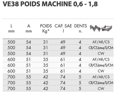 Godet squelette GSQ18-500AS - Uniter45 - 500 mm pour minipelle 1,2-1,8T_4