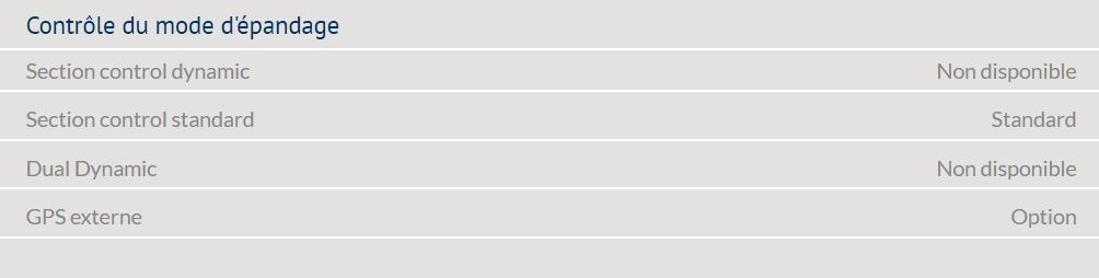 L20w plus distributeur d'engrais - bogballe - largeur de travail 10-24 m_4