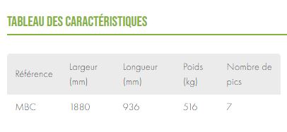 Fourche coupe balle_4