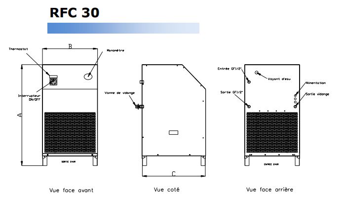 Refroidisseur d'eau de petit/moyenne puissance pour les process et les machines - RFC 0,2 à 3 kw_4