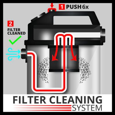 Te-VC 2025 SACL - Aspirateur eau et poussière - Einhell - 25L - Cuve inox robuste et filtration HEPA_4