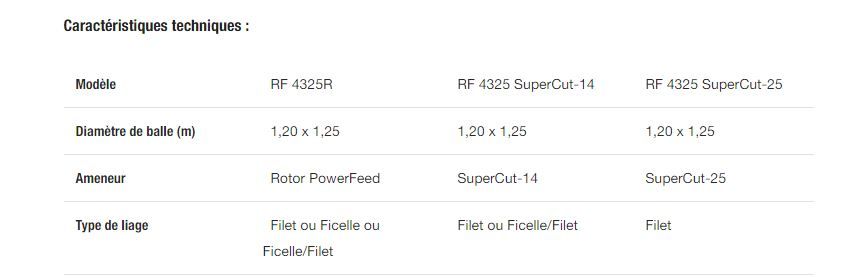 Vicon RF 4325 Supercut14 - Presse à balle ronde - Chambre fixe tous rouleaux - Diamètre 1,20 x 1,25 m_4