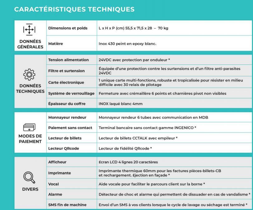 Myosis LEM - centrale de paiement encastrable et connectée - CK Square Ingénierie - jusqu'à 30 équipements gérés_4
