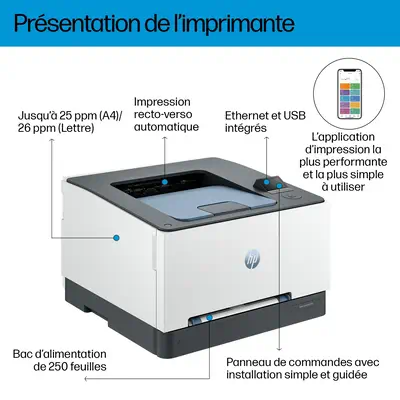 HP Color LaserJet Pro 3202dn_4