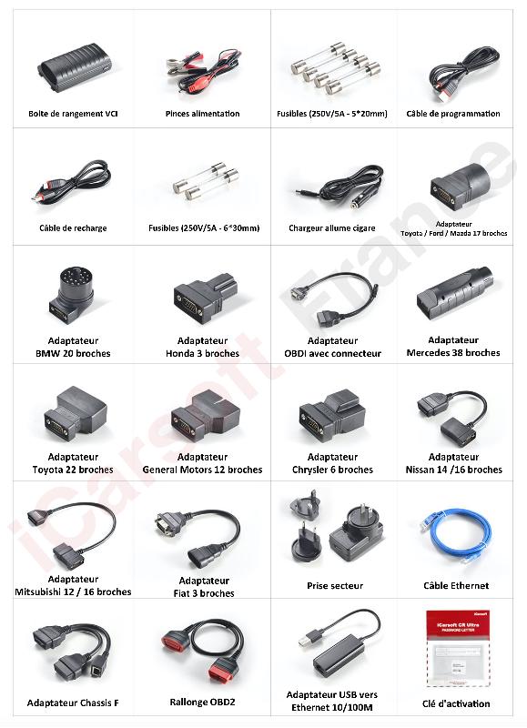 Valise diagnostic automobile icarsoft cr ultra_4