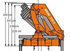 Grue auxiliaire Atlas 332.3 E à LM+ - modèle performant et robuste_4