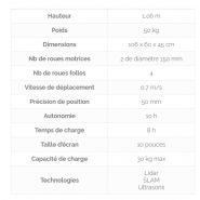 Lobo one - robot de service - axyn - poids 50 kg_4