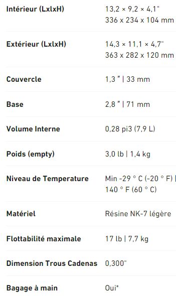 Nanuk 910 dji mini 2 fly more - valise de transport pour drone - nanuk - volume interne : 7,9 l_4
