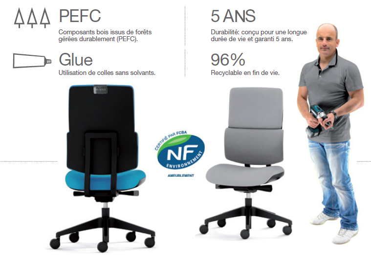 Fauteuil de bureau ergonomique et dynamique WI-MAX - adapté à toutes les positions et morphologies, avec options de confort personnalisées_4