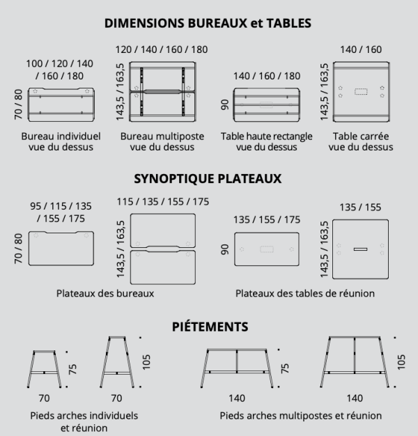 Bureau open space collaboratif flexible et modulaire - Alto - Buronomic avec plateaux ergonomiques et connectique intégrée_4