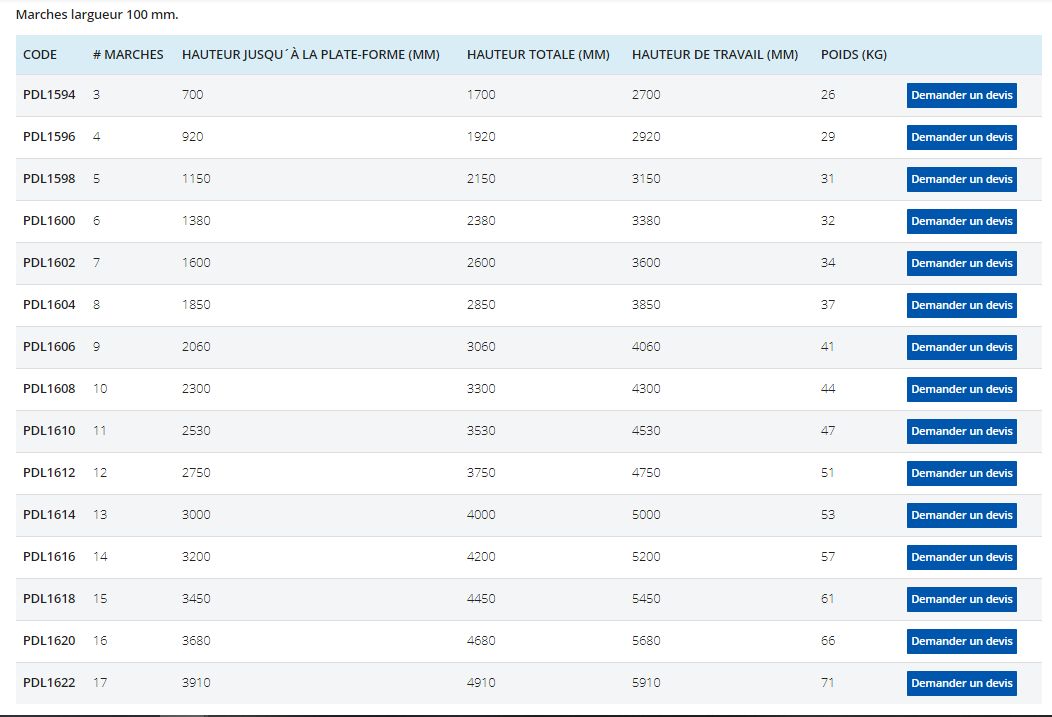 Modèle Torre Plus - Plateforme de travail Disset Odiseo - Aluminium soudé - Capacité de charge 150 kg_4