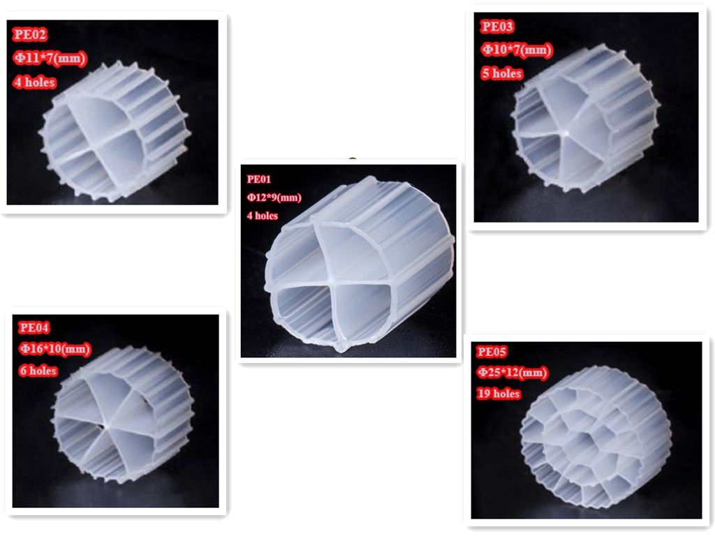 MBBR Bio - Médias de filtration d'eau - Yixing Holly Technology - Système intégré de biofilm et boues activées (IFAS)_4