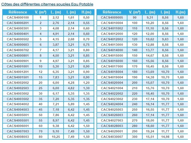 Citerne souple eau potable WP1100 - NEATFX - 100 m³ - Toile EXOM ACS - Polyester double face PVC_4