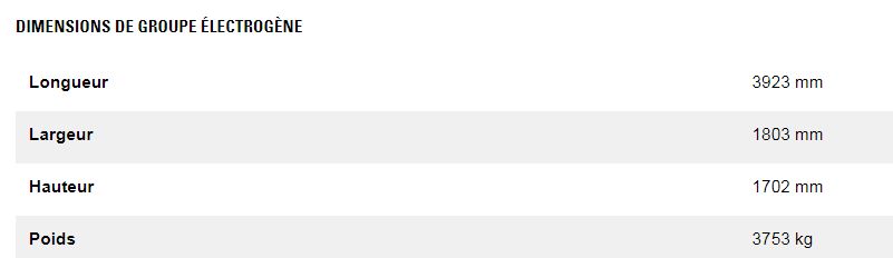 Dg450 gc (triphasé) groupes électrogènes industriel à gaz - caterpillar -  classification gaz naturel 450 kw_4