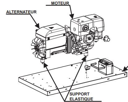 Ge 7000 hsx groupe électrogène - mosa - génération monophasée 5.5 kva_4