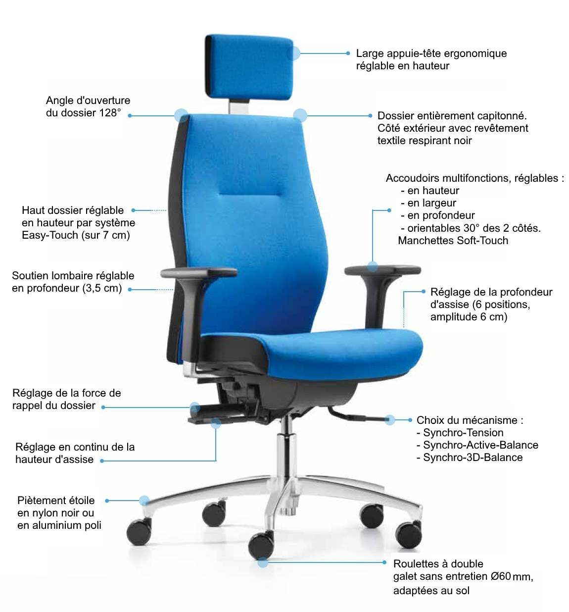 Fauteuil de bureau ergonomique, avec 3 mécanismes synchrones pour l'individualiser - SHAPE-XTL_4