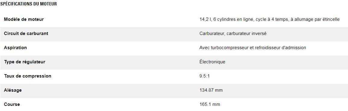 Dg200 gc (triphasé) groupes électrogènes industriel à gaz - caterpillar -  classification gaz naturel 200 kw_4