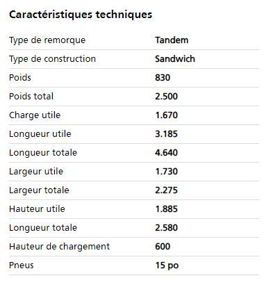 Remorque frigorifique équipée de rails latéraux avec anneaux encastrés