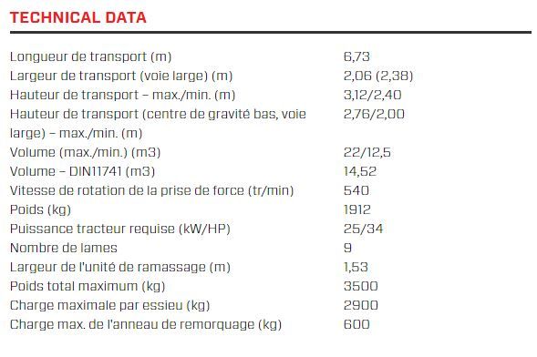 Remorque Senator 22|9 SIP avec options de pneus larges et freins hydrauliques