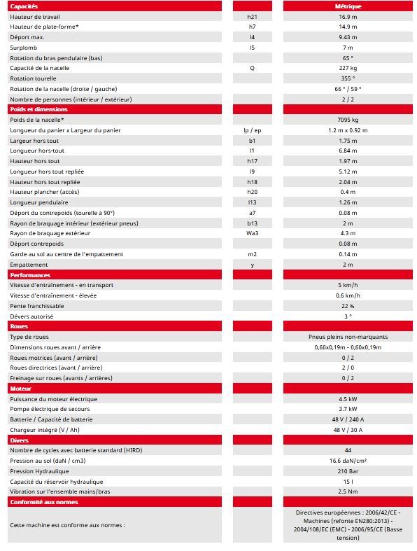 Nacelle articulée AETJ 49 dotée d’un système d’arrêt d’urgence