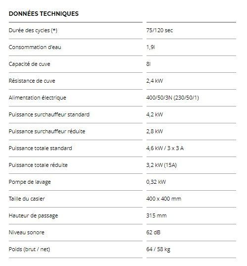 Profi GC - Lave-verre Hobart - Compact avec consommation d'eau réduite à 1,9L par cycle_4
