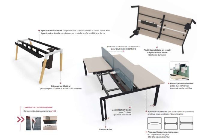 Bureau open space fixe et classique - Style épuré et contemporain - Gamme CINÉTIC avec 3 types de piètements au choix_4