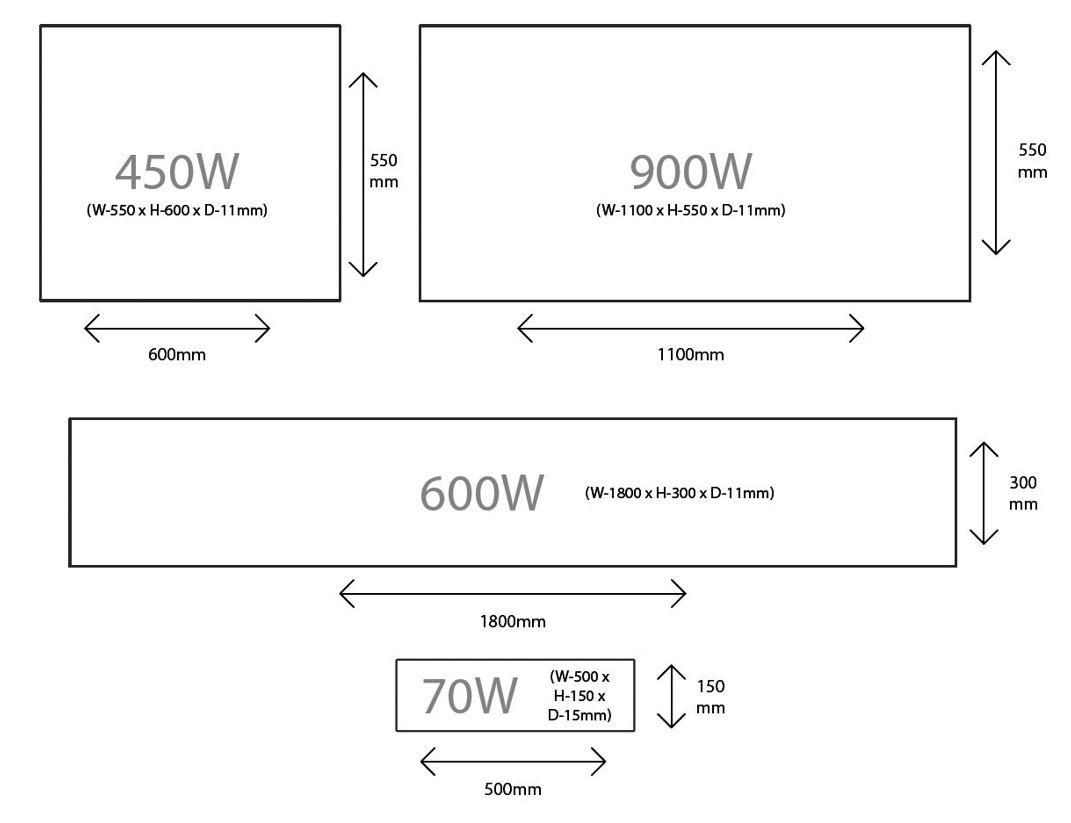 Radiateur infrarouge en verre 900W Fulkorn - design minimaliste, efficacité énergétique et confort thermique_4