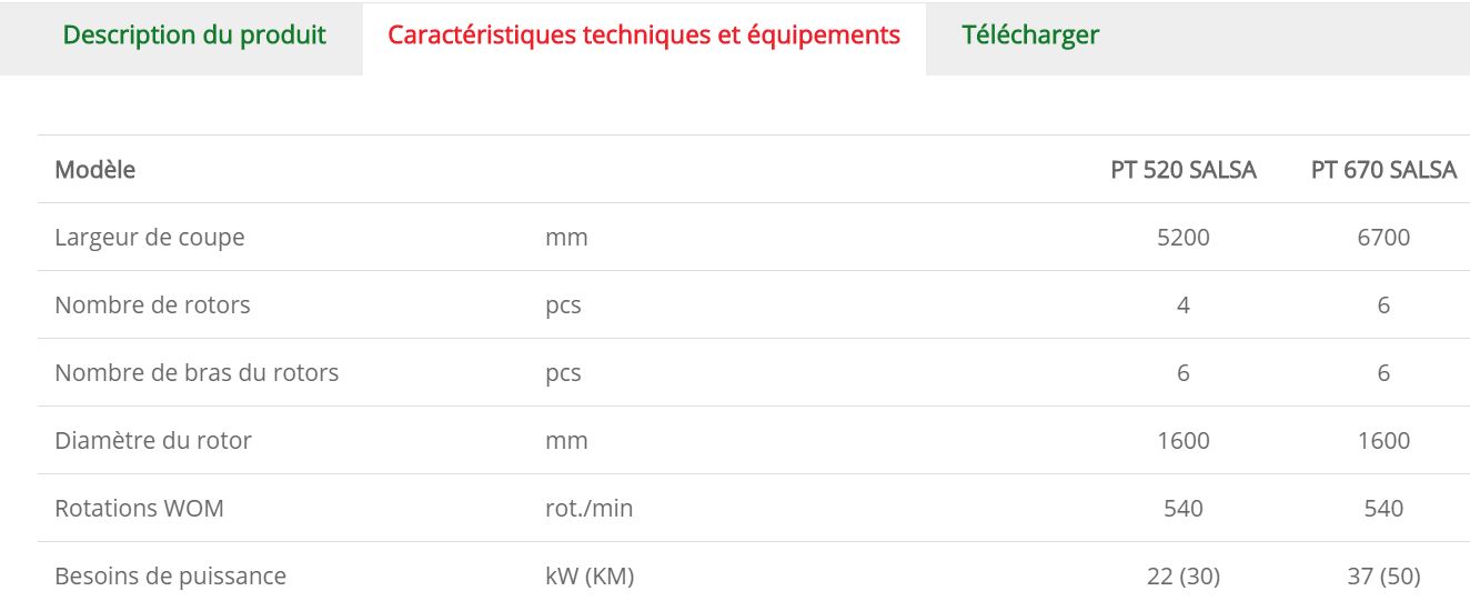Faneuses SIPMA PT 520 - PT 670 SALSA - Largeur de coupe 5200 - 6700 mm - Séchage rapide et aération optimale_4