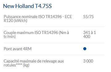 T4.75S Tracteur agricole - New Holland - 55 à 75 ch, cabine panoramique et transmission polyvalente_4