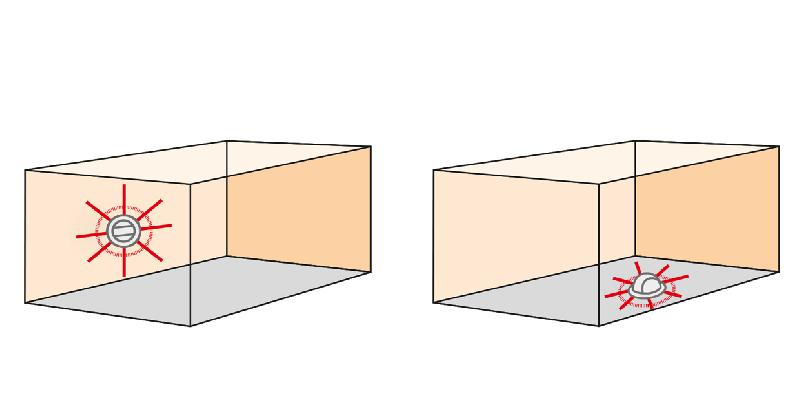 Niveau laser à lignes LASERLINER Superline Laser 2D - pivotement 360° et fixation polyvalente_4
