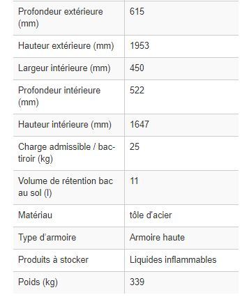201529w - Armoire de sécurité coupe-feu 90 min, modèle W-66R-O One-Touch, avec 6 bacs-tiroirs_4