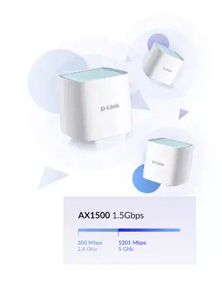 D-LINK eagle pro ai système mesh ax1500 2 pcs_4