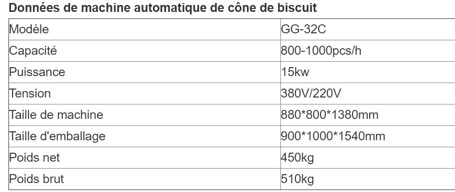 Équipement certifié CE pour cornets de biscuit