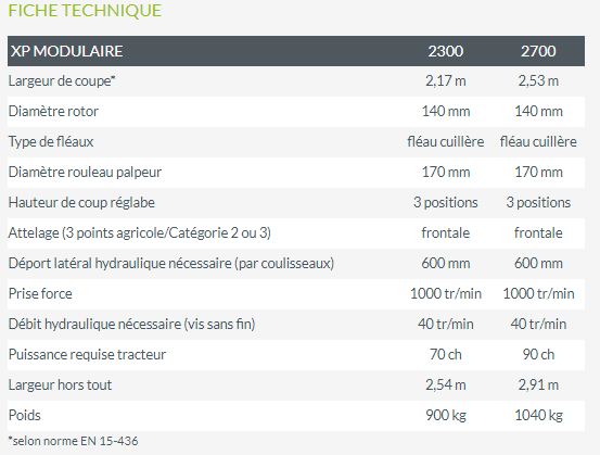 Rotobroyeuses xp modulaire 2300 noremat_4