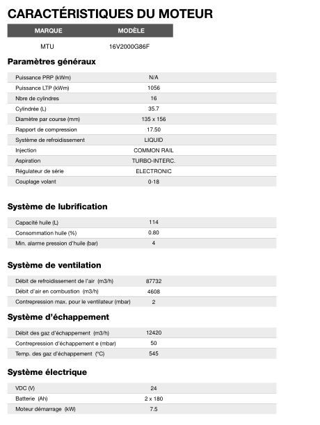 AT-1235 50 Hz triphasé - Groupe électrogène en container Inmesol - 1.230 kVA - Automatique de secours sans inverseur_4