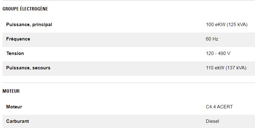 Xq125 100 kw (125 kva) groupes électrogènes industriel mobile de location - caterpillar - puissance principale 100 ekw (125 kva)_4