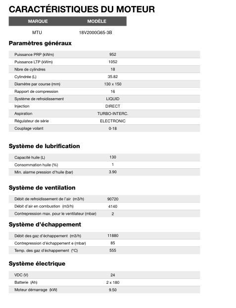AT-1260 50 Hz triphasé - Groupe électrogène en container Inmesol 1230 kVA - Moteur MTU, alternateur STAMFORD_4