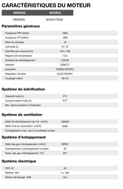 AP-2280 - Groupe électrogène en container triphasé 50 Hz - 2.250 kVA - Moteur PERKINS et alternateur STAMFORD_4