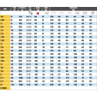Guide Chaîne Tronçonneuse - Kit spécial pour débiter les grumes - Référence: KitMoto_4