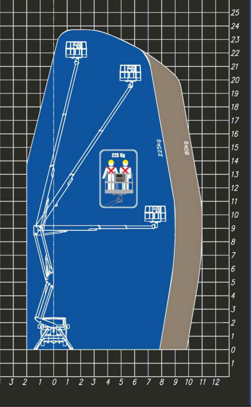 Camion nacelle DA324 - hauteur de travail 24 m - charge utile 225 kg - nacelle articulée hydraulique_4