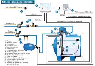 Pompe eau de pluie avec aspiration flottante - 305231_4
