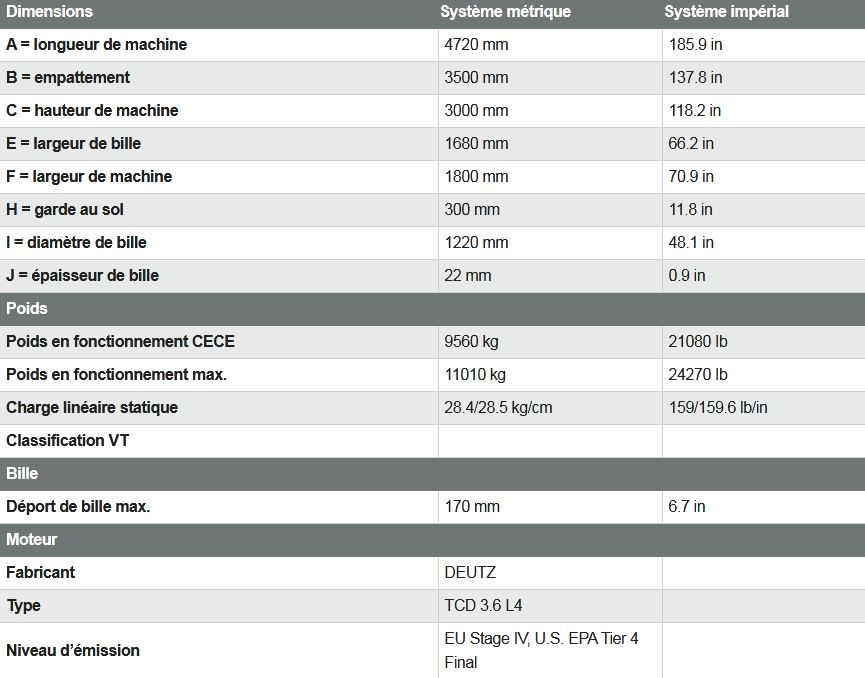 Compacteur tandem ARX 90 Tier 4f - Ammann - 9560 kg - Moteur Deutz EU Stage 4/EPA Tier 4f - Système de vibration robuste_4