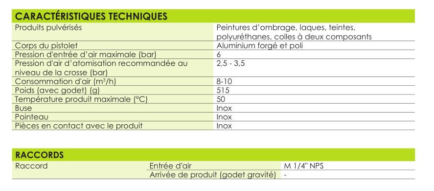 S3 p hpa pistolet de peinture manuel pression - sames kremlin - 6 bar_4