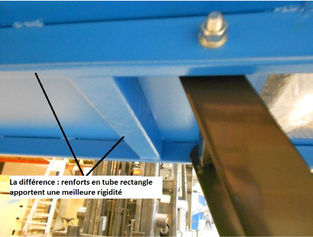 Pont moto capacité 450kg avec châssis renforcé