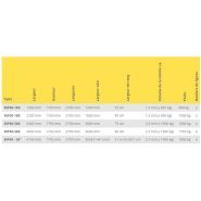 Machine de plantation avec tapis à tétines pour mini-tubercules