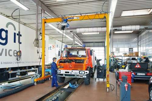 Portique de levage LPK - ABUS Levage - Capacité 250 à 2000 kg, hauteur jusqu'à 5000 mm_4